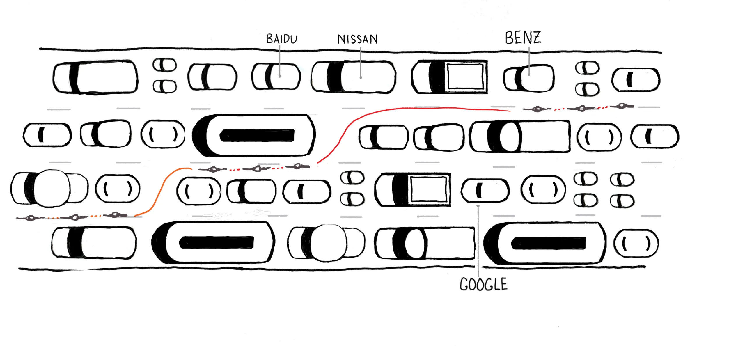 Re-Programming Mobility: The Digital Transformation of Transportation in the United States
